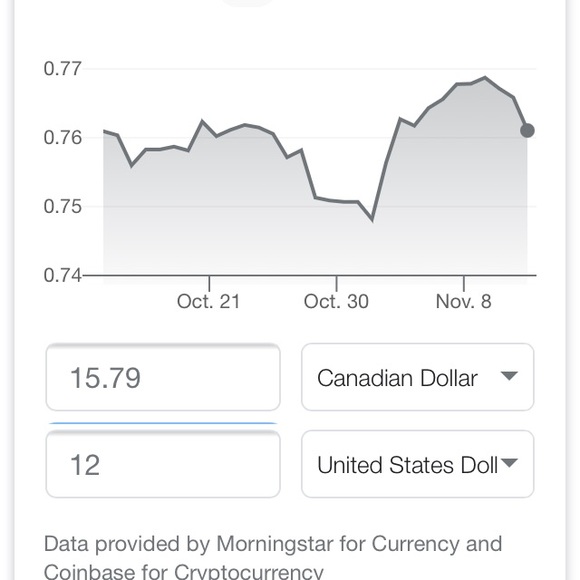 Lip liner - Picture 6 of 8